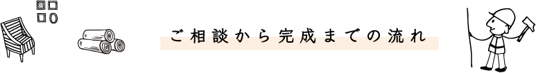 ご相談から完成までの流れ